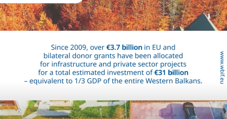 WBIF 15 years Projects selection May 2024