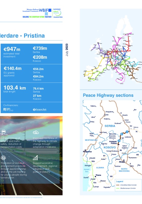 Peace Highway: Niš - Merdare - Pristina (July 2023)