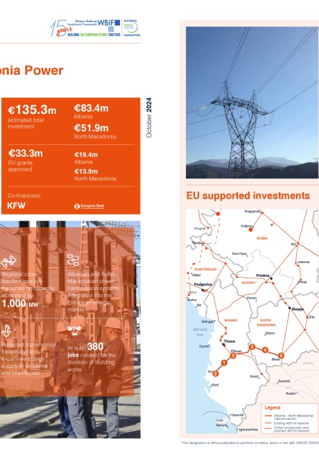 WBIF Albania - North Macedonia Power Interconnection
