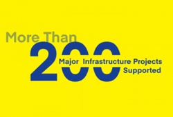 Berlin Process Summit 2021 Animations