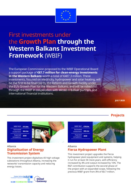 First investments under the Growth Plan through the WBIF