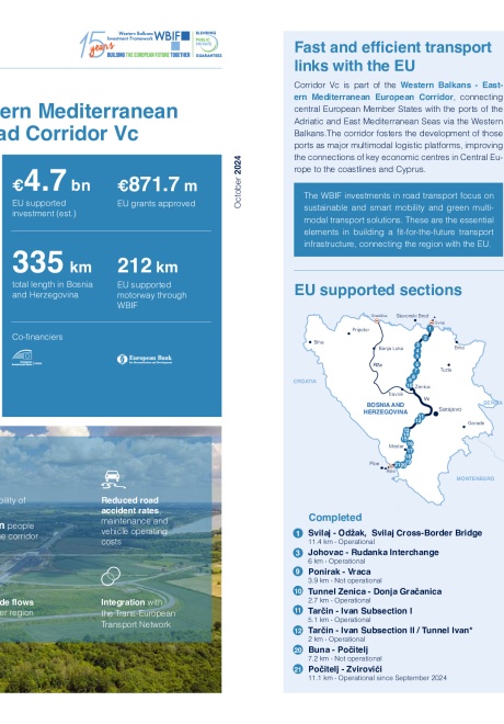WBIF Road Corridor Vc