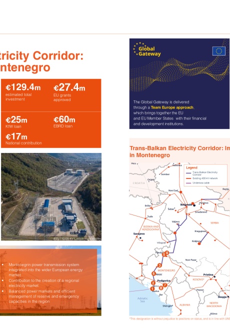 WBIF Trans-Balkan Electricity Corridor: Grid Section in Montenegro Factsheet