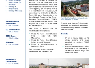 2015 Connectivity Project: Orient/East-Med Corridor, Fushe Kosova – Border with North Macedonia