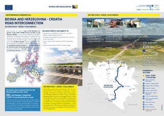 Corridor Vc Motorway: Svilaj Cross-Border Bridge